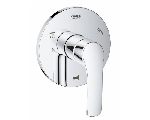 Смеситель Grohe Eurosmart New 19972002 для ванны