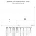 Душевой уголок Veconi Evo 100SP B 130х100х195 E1-SP-B-130100-01-C9 профиль черный/матовый, стекло прозрачное