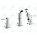 Смеситель Grohe Grandera 20417000 для раковины